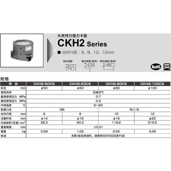 CKD喜开理中空卡盘CKH2-80CS