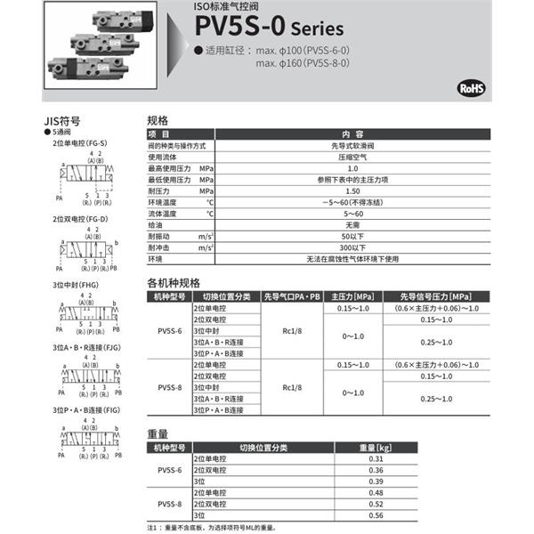 CKD喜开理ISO标准阀气控阀PV5S-6-FJG-D-0-M-A03