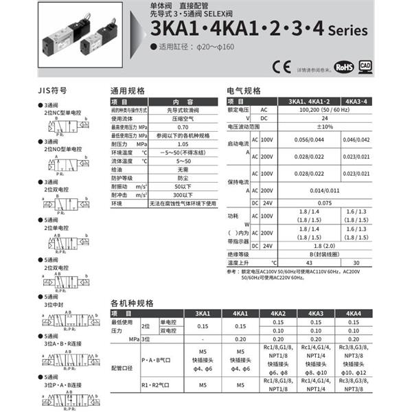CKD喜开理先导式3通阀3KA110-M5-M1B-AC100V