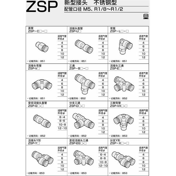 CKD喜开理新型接头 不锈钢型ZSP-RG4-6