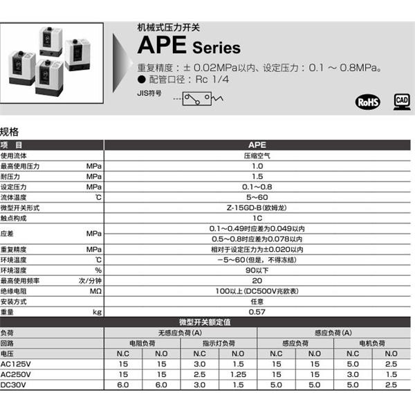 CKD喜开理刀具折断检测开关UTLPS-03-5NYTL-B-GW2-3H-1