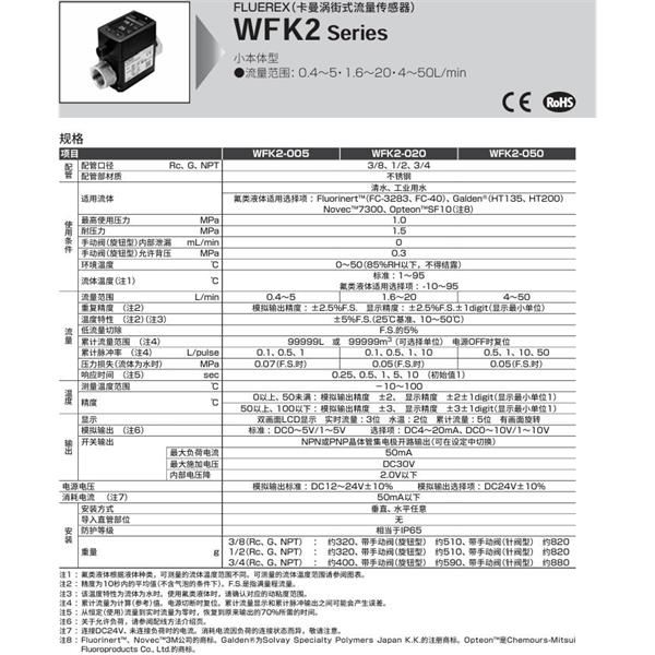 CKD喜开理卡曼涡街式流量传感器WFK2-050BCAN-AC