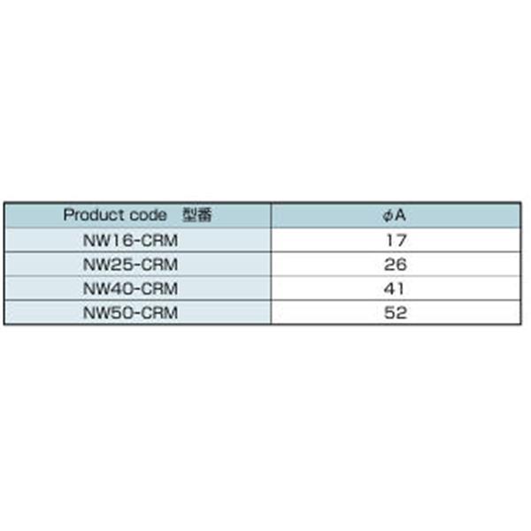 日本ADVANTEC爱德万泰克真空RING密封环带过滤网NW40-CRM