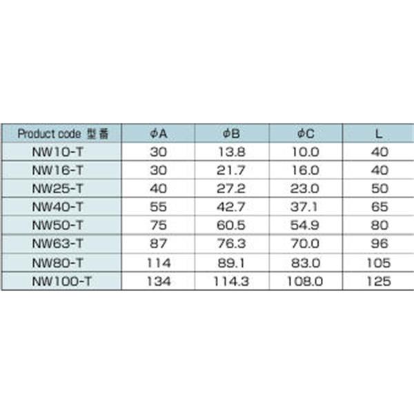 日本ADVANTEC爱德万泰克NW FIXED真空管路连接配件NW10-T