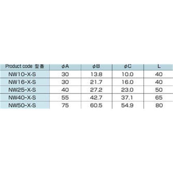日本ADVANTEC爱德万泰克NW真空管路连接件Y 型三通NW10-T-S