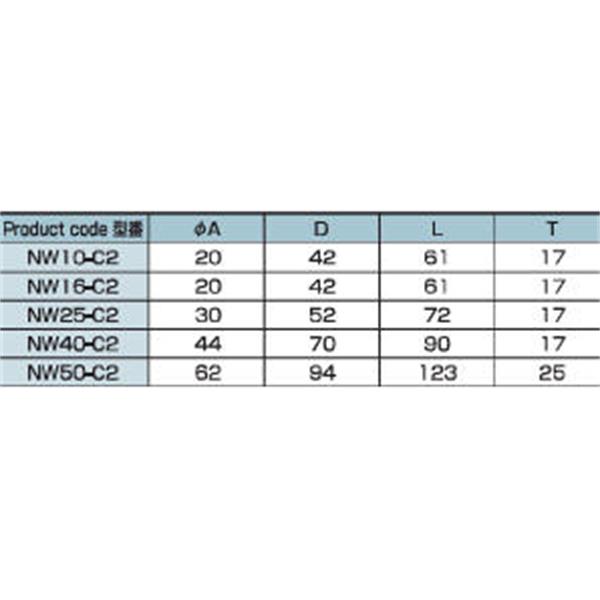 日本ADVANTEC爱德万泰克 NW-C2 真空卡箍NW10-C2