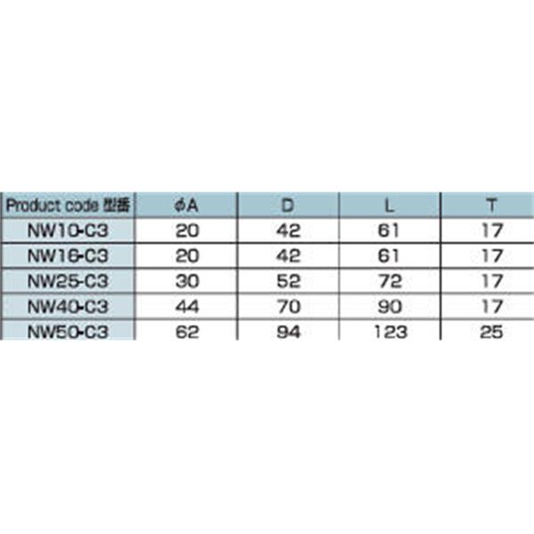 日本ADVANTEC爱德万泰克 NW-C3 真空卡箍NW10-C3
