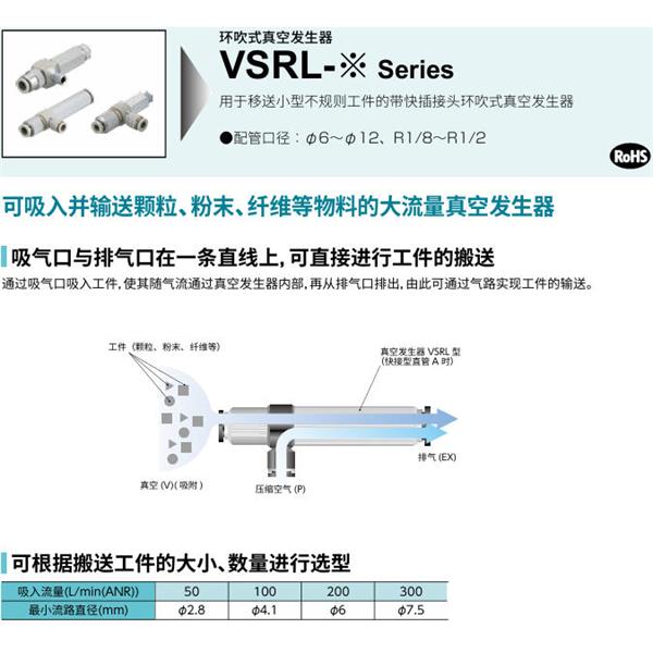 CKD喜开理环形吹气式真空发生器VSRL-50-66A6A