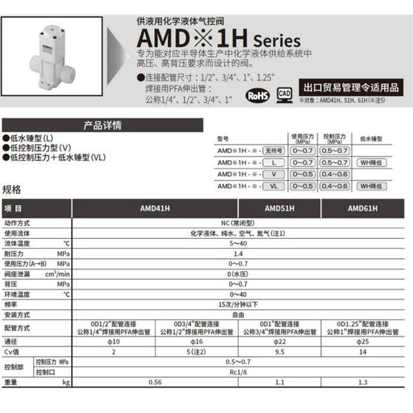 CKD喜开理高压用化学液体用气控阀AMD61H-8W-VLM