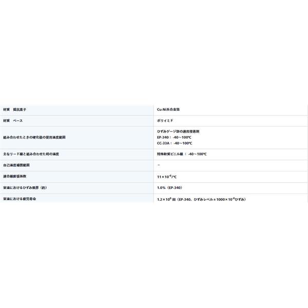 日本KYOWA共和电业KFRB 系列一般应力测定用应变片KFRB-02-120-C1