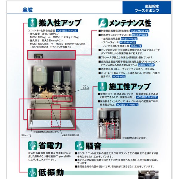 TERAL泰拉尔灭火泵NKP-KB-MKF1253-530A-e
