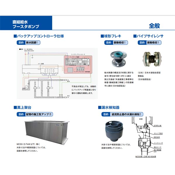 TERAL泰拉尔灭火泵NKP-KB-MKF1253-530A-e