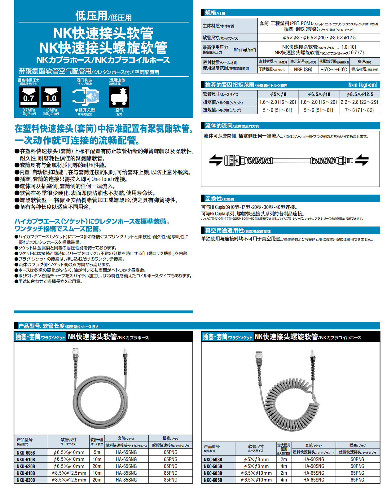 NK快速接头软管   NK快速接头螺旋软管详情图.png