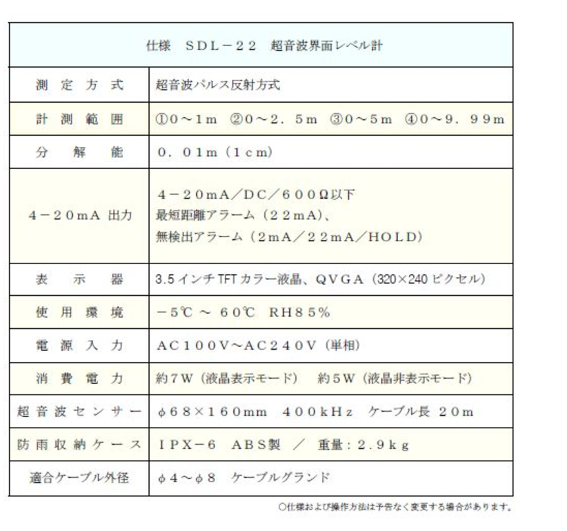 中村发布新品-SUZUKI超声波界面液位计