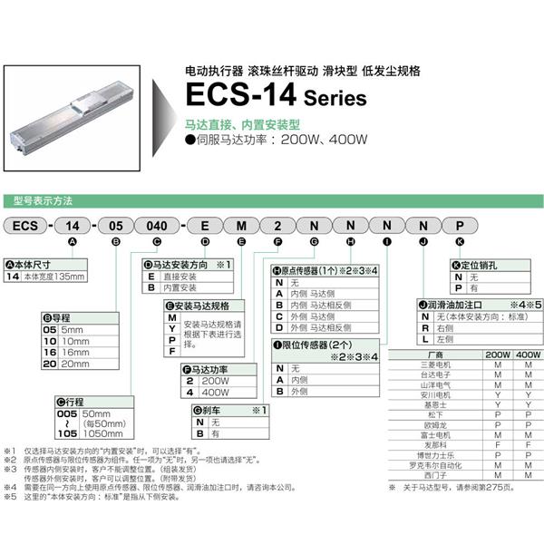 CKD喜开理电动执行器（无马达型）滑块型ESC-14-05015-BM2NNNNN