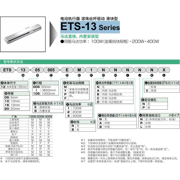 CKD喜开理电动执行器（无马达型）滑块型ETS-13-10010-EM1NNNNN