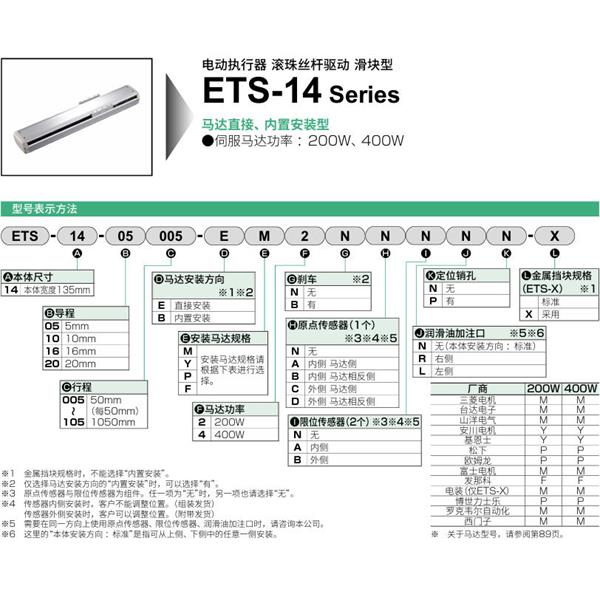 CKD喜开理电动执行器（无马达型）滑块型ETS-14-16020-EM2NNNNN
