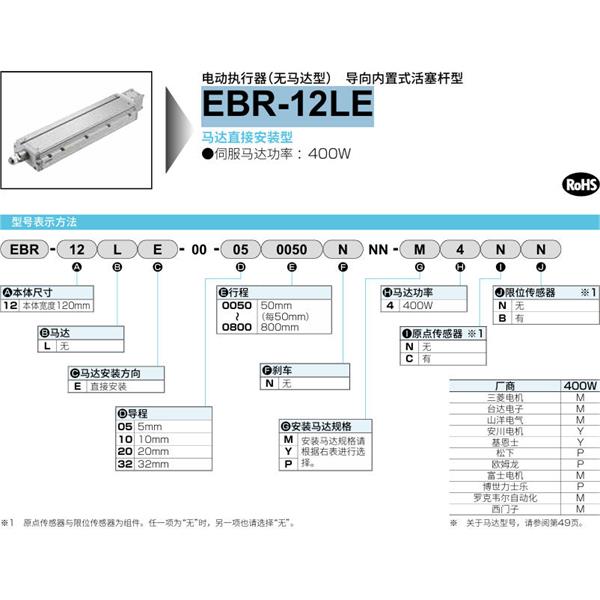 CKD喜开理电动执行器（无马达型）滑块型EBR-12LE-00-050150NNN-M2NN