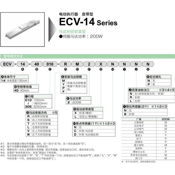CKD喜开理电动执行器（无马达型）滑块型ETV-14-400010-RM2XCBNP