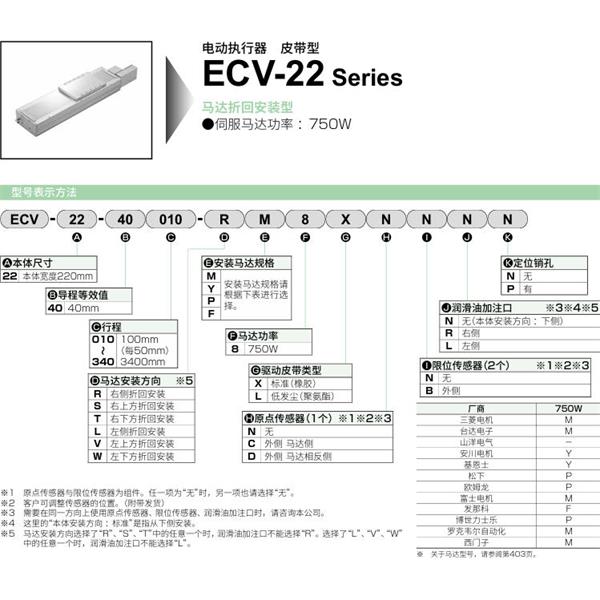 CKD喜开理电动执行器（无马达型）滑块型ETV-22-400350-WF8LCBNP