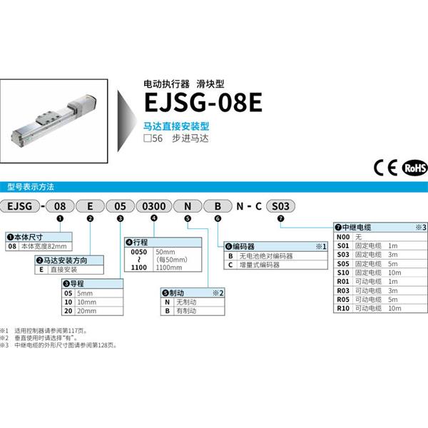 CKD喜开理电动执行器（无马达型）滑块型EJSG-08E201100BCN-CR03