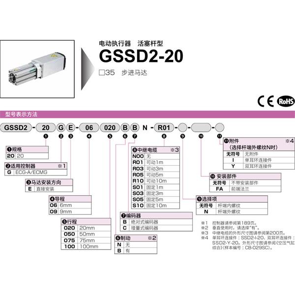 CKD喜开理电动执行器（无马达型）活塞型GSSD2-20GE-06100NC-S10