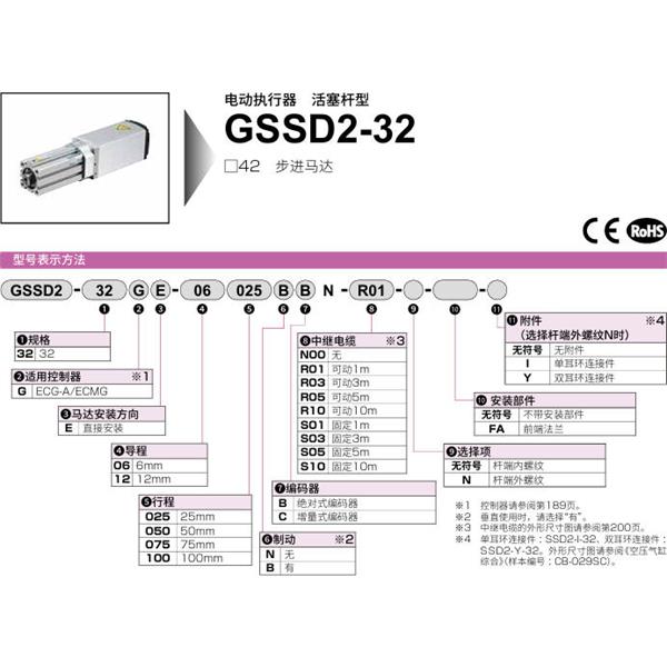 CKD喜开理电动执行器（无马达型）活塞型GSSD2-32GE-06020BB-N00
