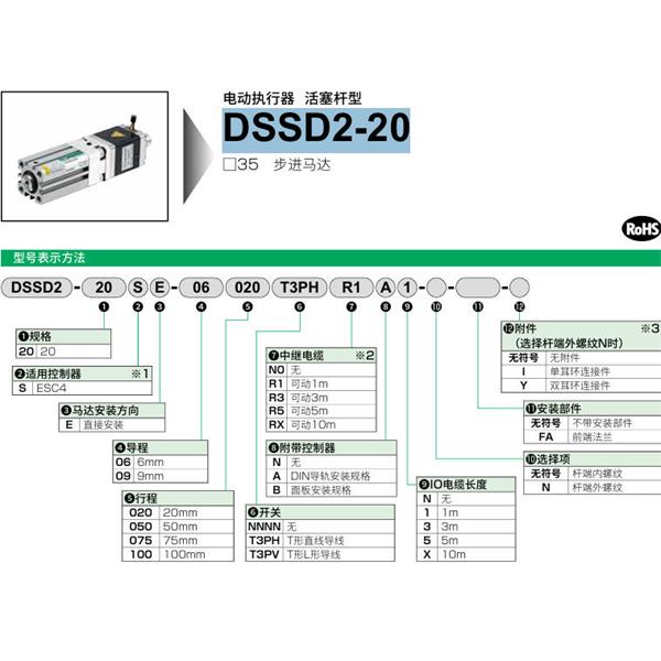 CKD喜开理电动执行器（无马达型）活塞杆型DSSD2-20SE-06075T3PVRXBX