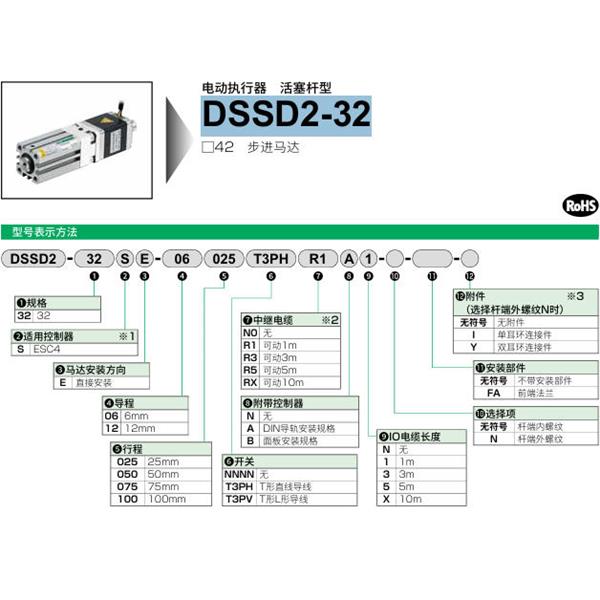 CKD喜开理电动执行器（无马达型）活塞杆型DSSD2-32SE-06075NNNNN0NN