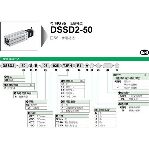 CKD喜开理电动执行器（无马达型）活塞杆型DSSD2-50SE-12100T3PHRXBX