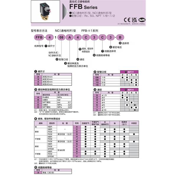 CKD喜开理多种流体直动式2・3通电磁阀FFB-2106ASA3A1