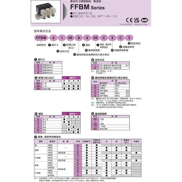 CKD喜开理多种流体直动式2通电磁集成阀FFBM-2106BS02AA1