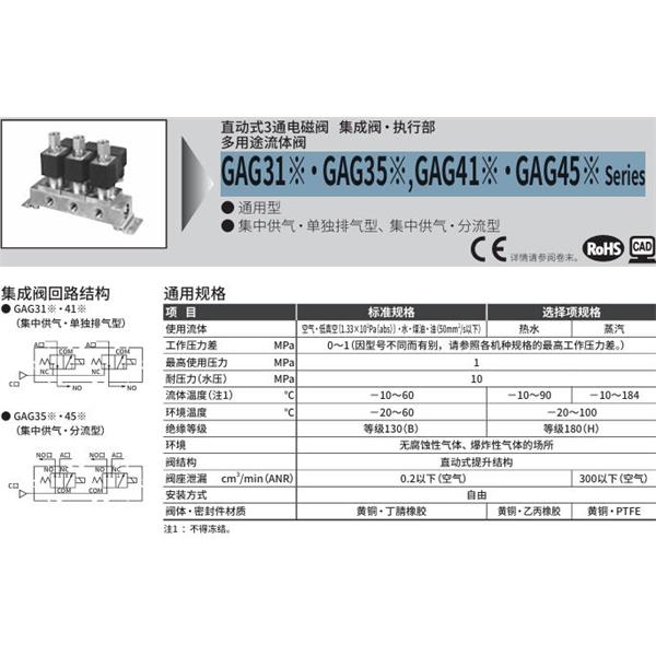 CKD喜开理多种流体直动式2通电磁集成阀GAG41G-1-0-AC100V