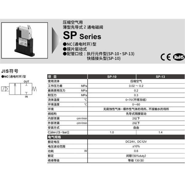 CKD喜开理压缩空气薄型先导式 2通电磁阀SP-10ACT4-R2C