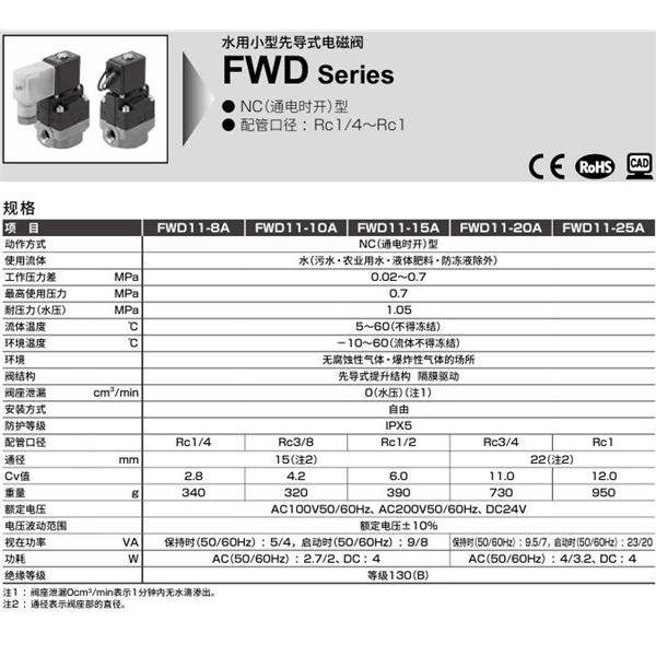 CKD喜开理水用小型先导式电磁阀FWD11-20G-E2HSB-DC24V