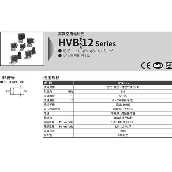 CKD喜开理先导式2通电磁阀HVB212-4RM-Z-2CSB-DC24V