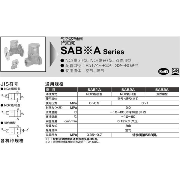 CKD喜开理气控型2通阀（气缸阀）SAB3A-25A-0B