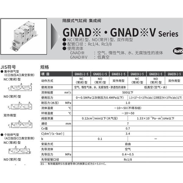 CKD喜开理气控型2通阀（气缸阀）GNAD3-1-3-R