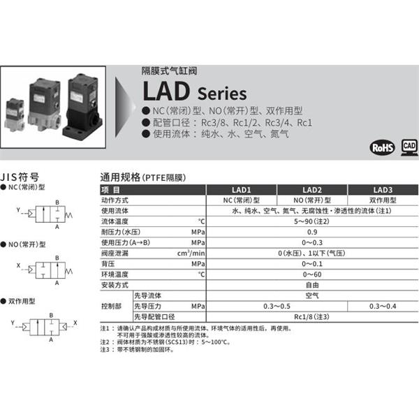 CKD喜开理隔膜式气缸阀LAD1-25A-FB