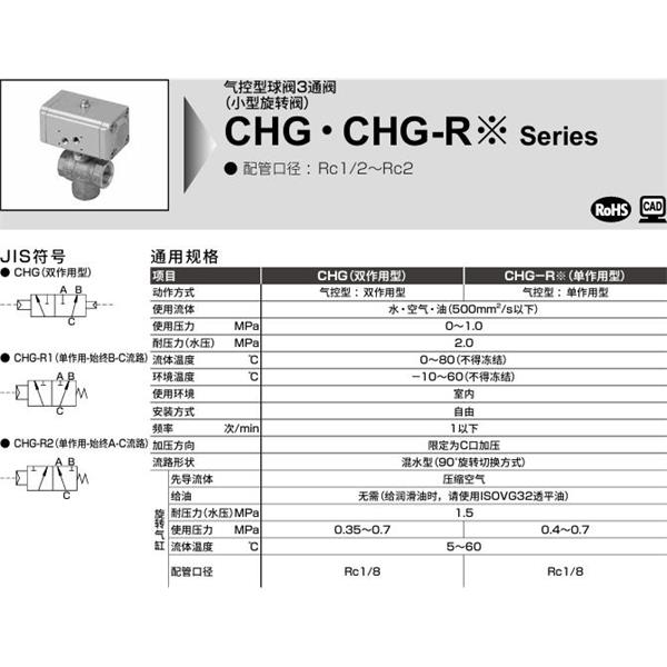 CKD喜开理气控式球阀2・3通CHG-20- E