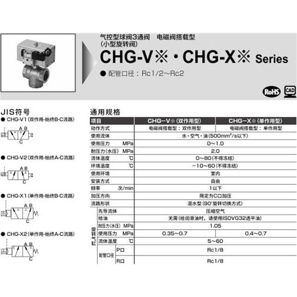 CKD喜开理气控式球阀2・3通CHG-X2-15-EB-AC100V