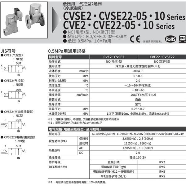 CKD喜开理气控式2通阀（冷却液阀）CVSE2-80F-10-B3RB-R-3