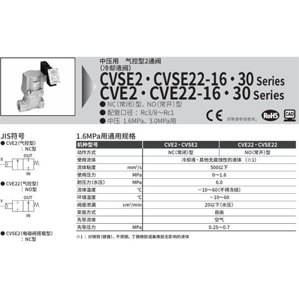 CKD喜开理气控式2通阀（冷却液阀）CVSE22-25A-16-02G-1