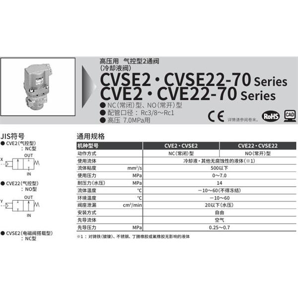 CKD喜开理气控式2通阀（冷却液阀）CVE22-25A-70-0