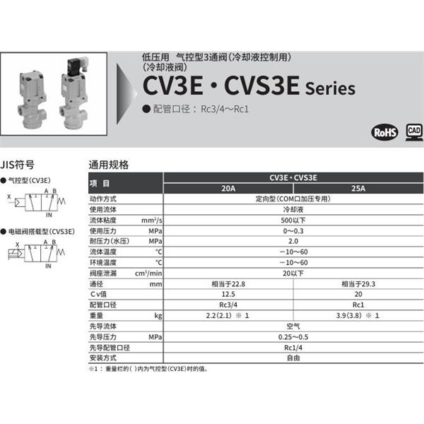 CKD喜开理气控式2通阀（冷却液阀)CVS3E-25A-03-B2GS-2