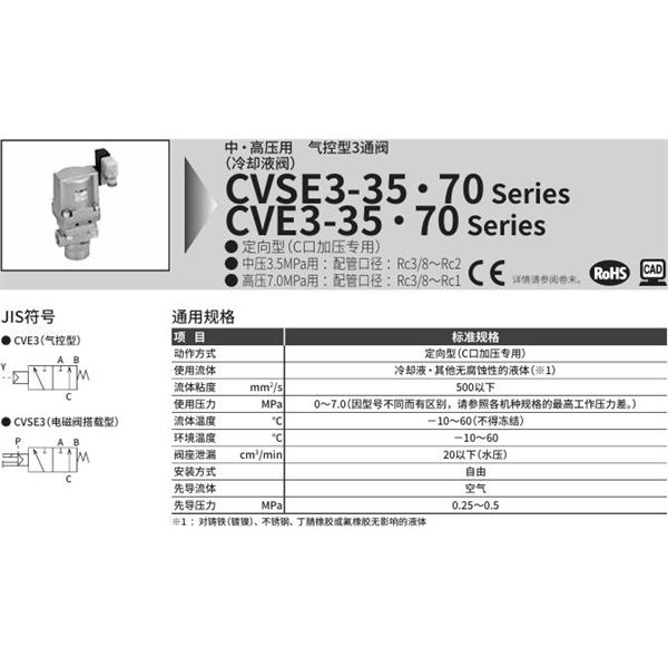 CKD喜开理中・高压用气控式3通阀CVSE3-10A-70-3RB-R-3