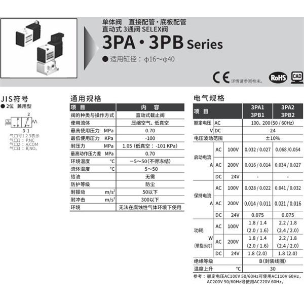 CKD喜开理SELEX阀3PA20-GS6-D-4