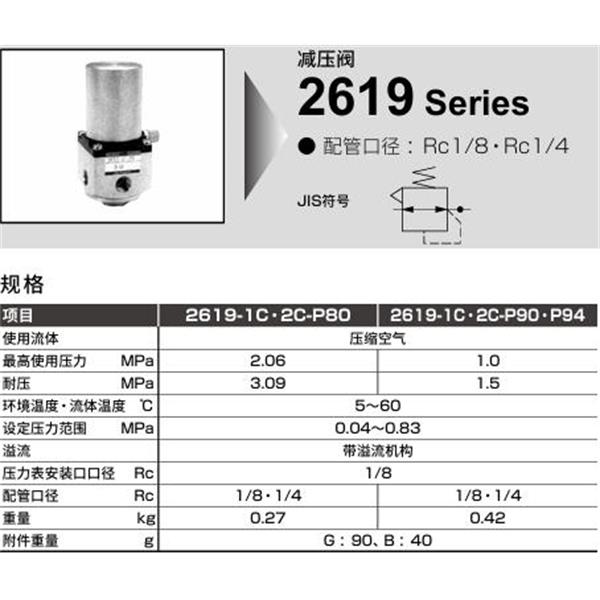 CKD喜开理净化减压阀2619-1C-NB-P94
