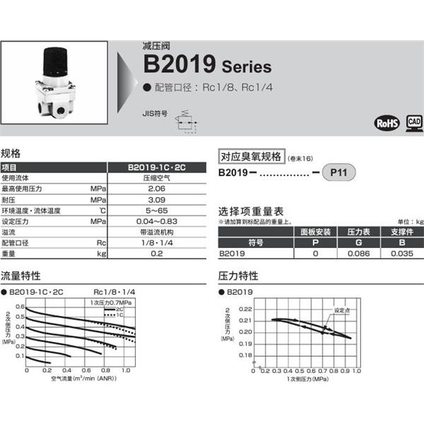 CKD喜开理小型减压阀B2019-2C-NB