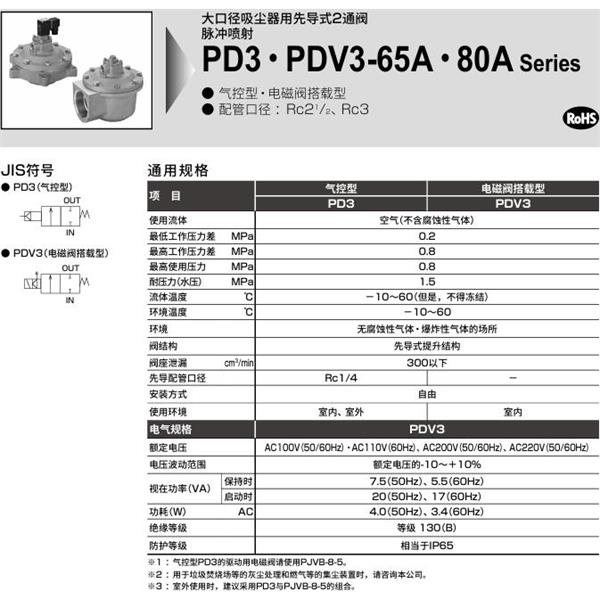 CKD喜开理脉冲喷射阀PDV3-80A-N2E-AC22V